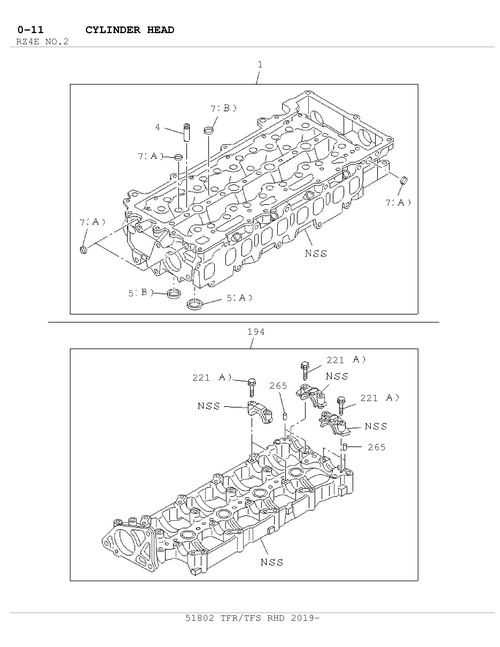 Partial Engine